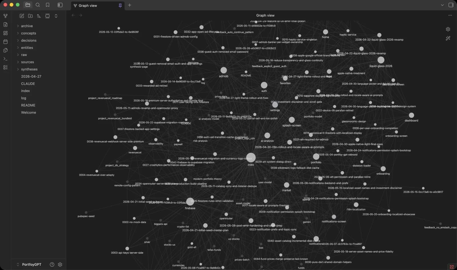 Knowledge graph