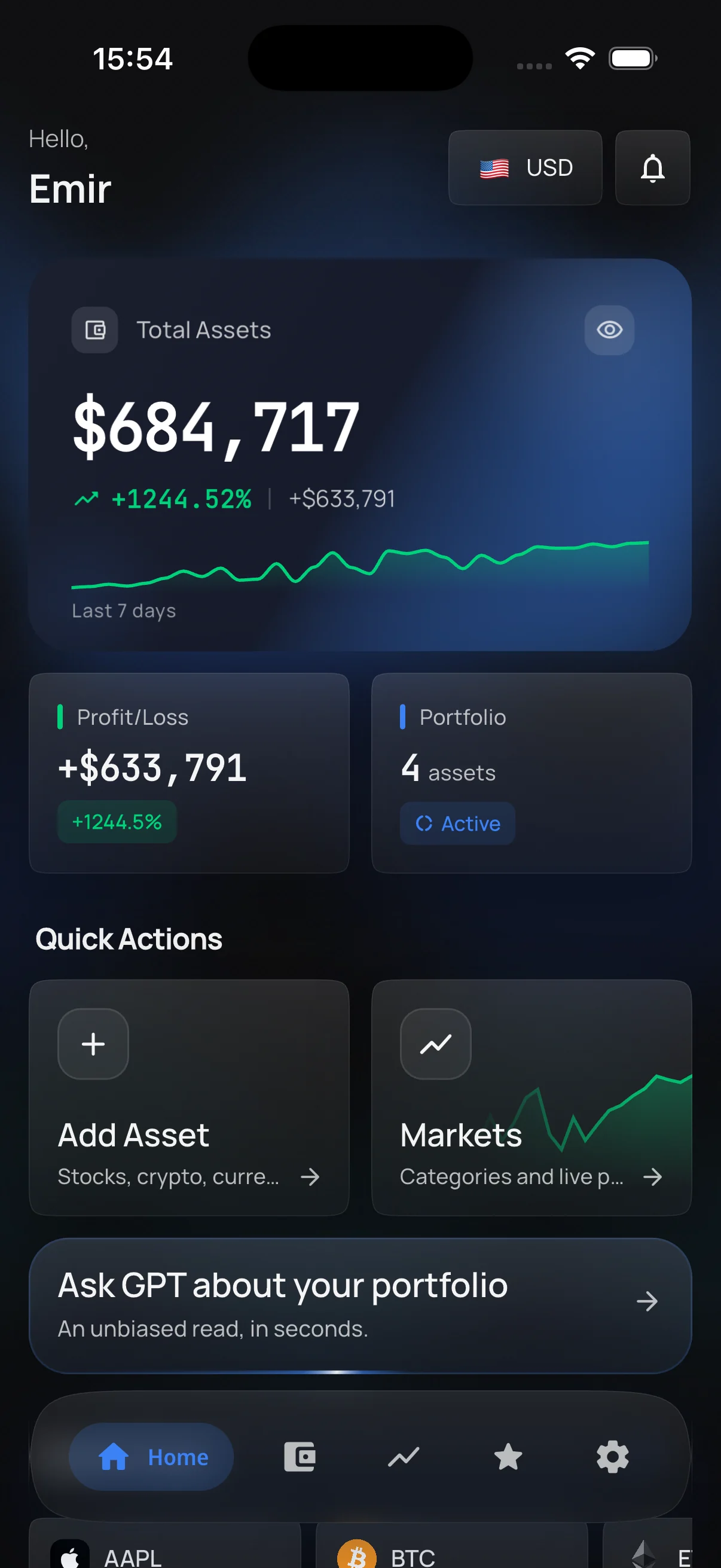 Portfolio overview