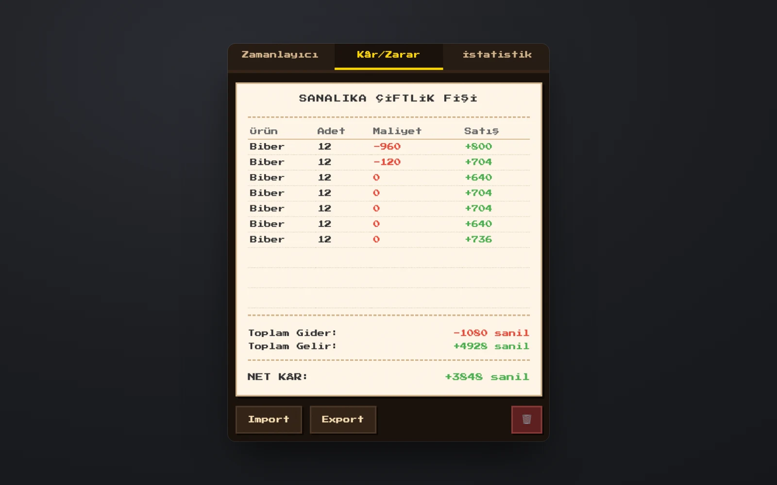 Profit/loss receipt